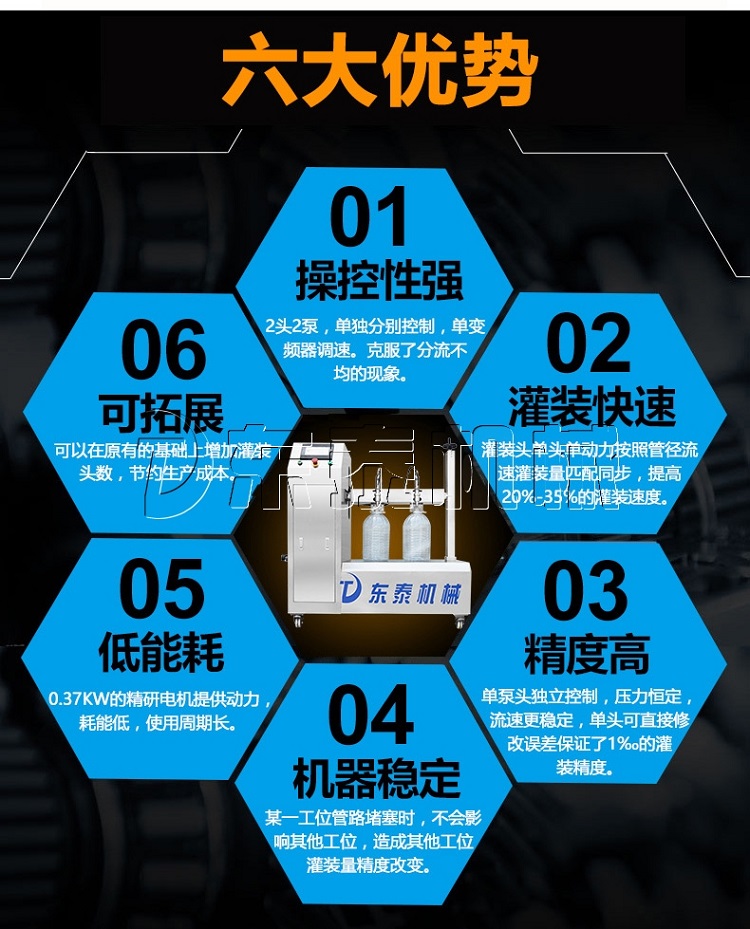 食用油灌裝機灌裝不精準(zhǔn)原因是什么？答案就在下面
